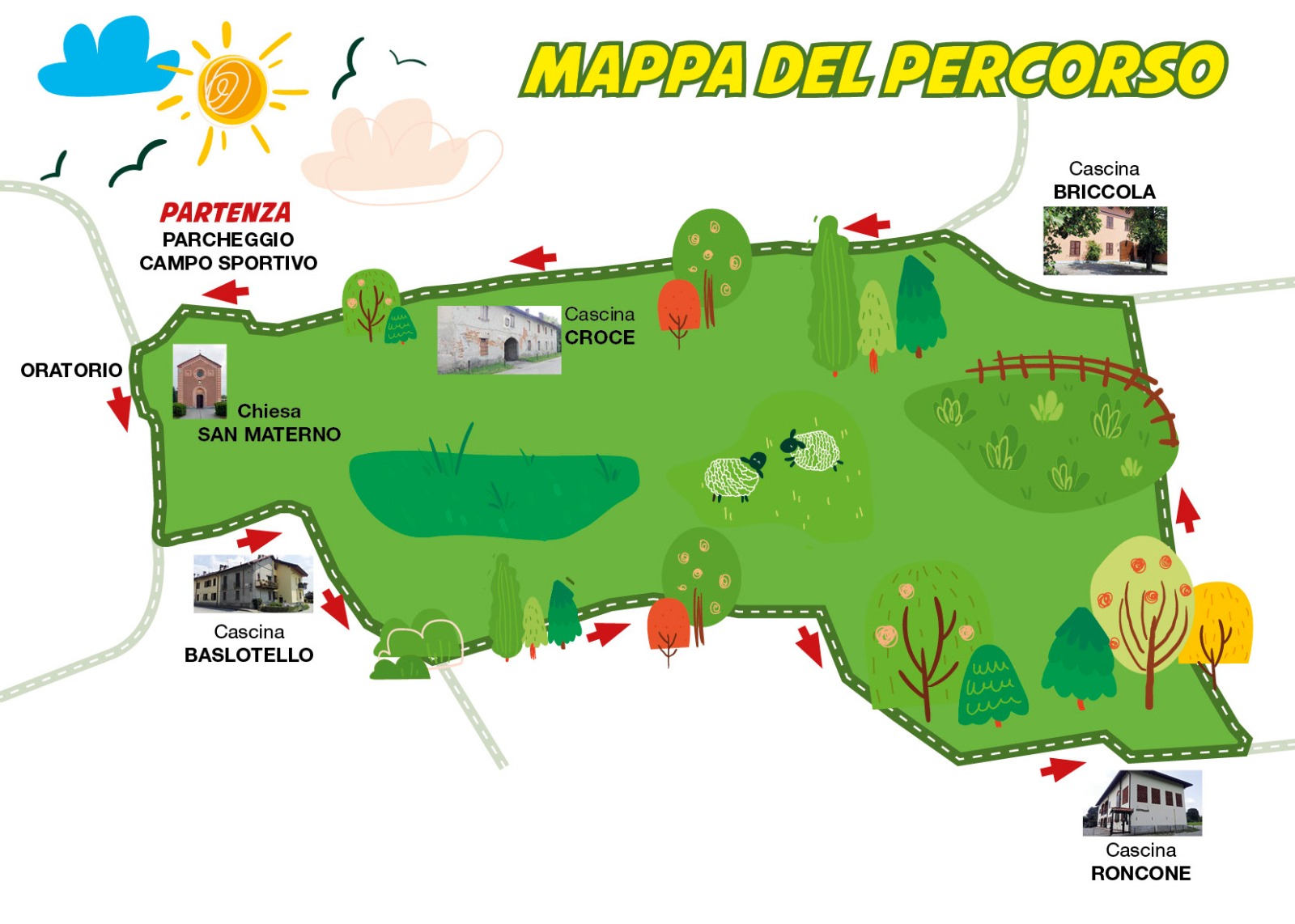 mappa